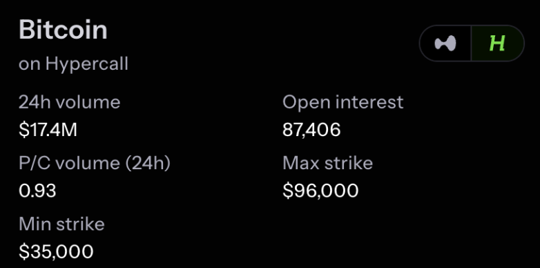 Product Update: Week 1 of Testnet