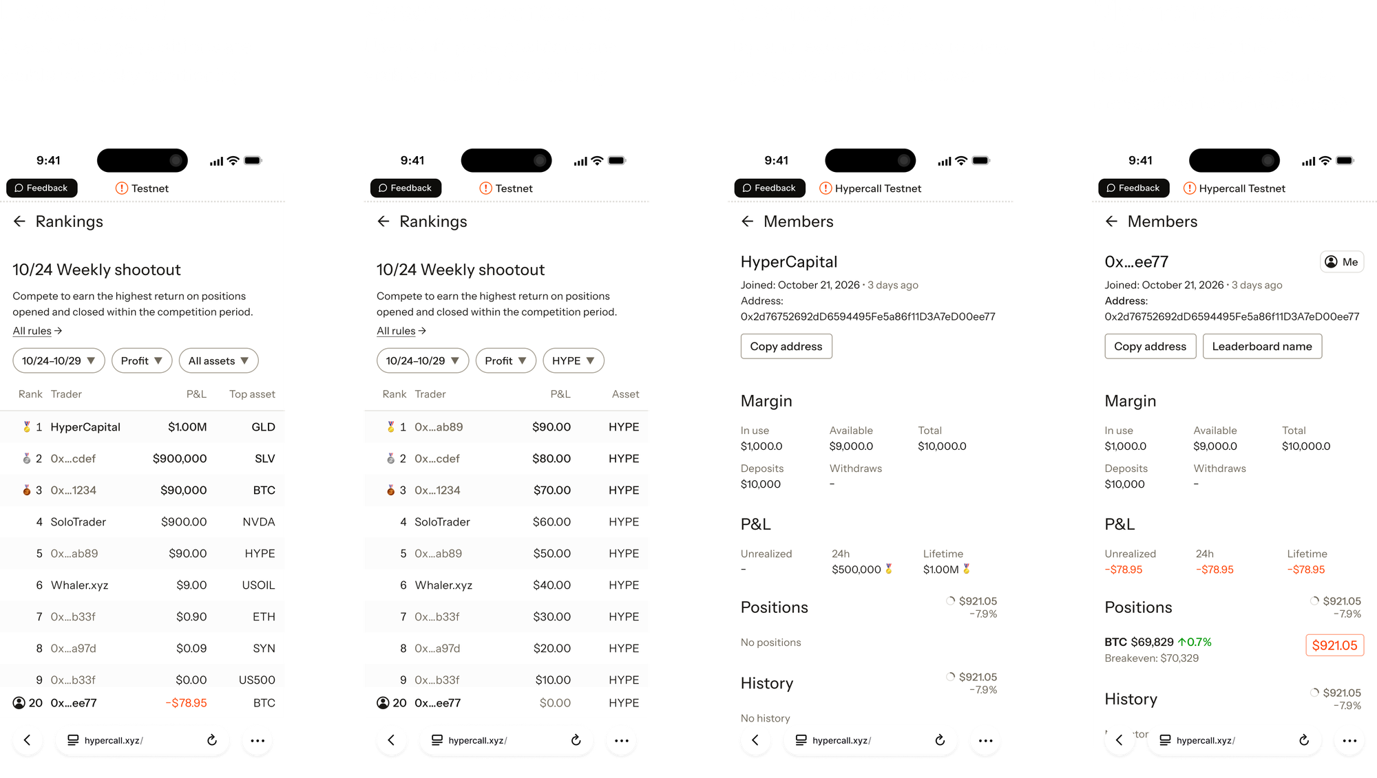 Product Update: Week 2 of Testnet