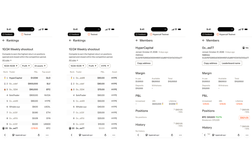 Product Update: Week 3 Of Testnet