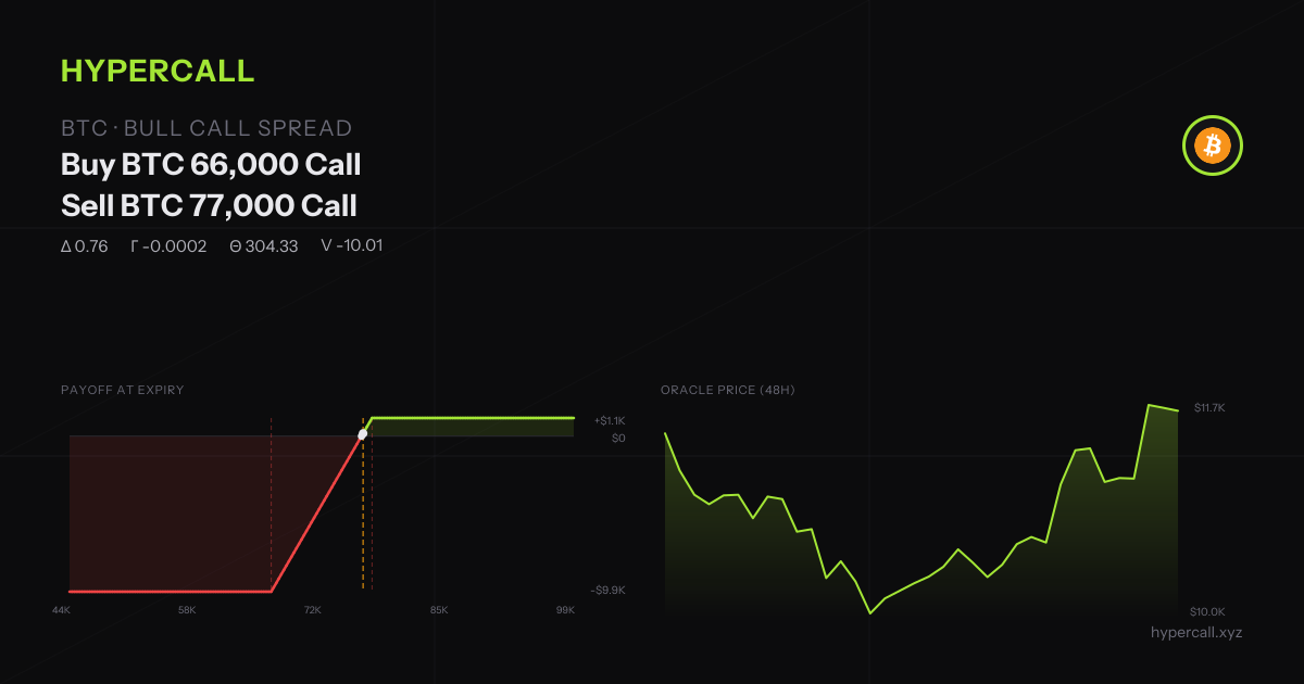 OG preview for Strategy